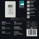 EGLO Ceiling Fan Wall Control