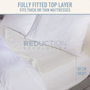 Sunbeam Electric Blanket - Double