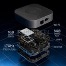 Philips Hue Bridge Pro New Specs