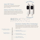 Sunbeam Electric Blanket - Double