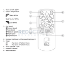 Ceiling Fan With Light - Remote Control Guide