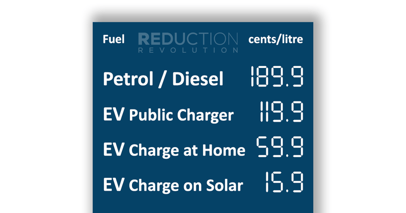 Compare EV Charging Cost to Petrol & Diesel