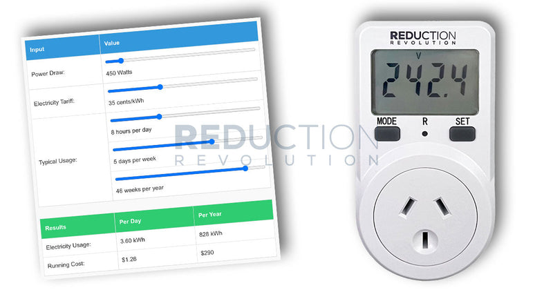 Electricity Cost Calculator