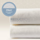 Sunbeam Electric Blanket - Double