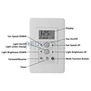 EGLO Ceiling Fan Wall Control