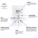 EGLO Ceiling Fan Wall Control