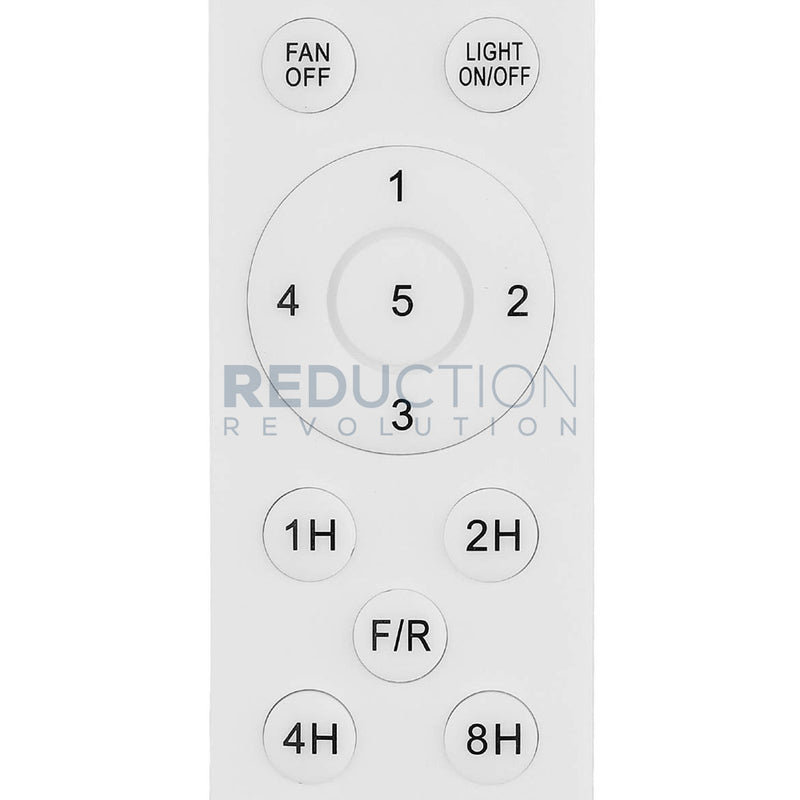 EGLO Stradbroke Remote Control (With Light)