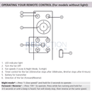 EGLO Surf Black Ceiling Fan