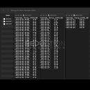 Sample data stored in E-Max