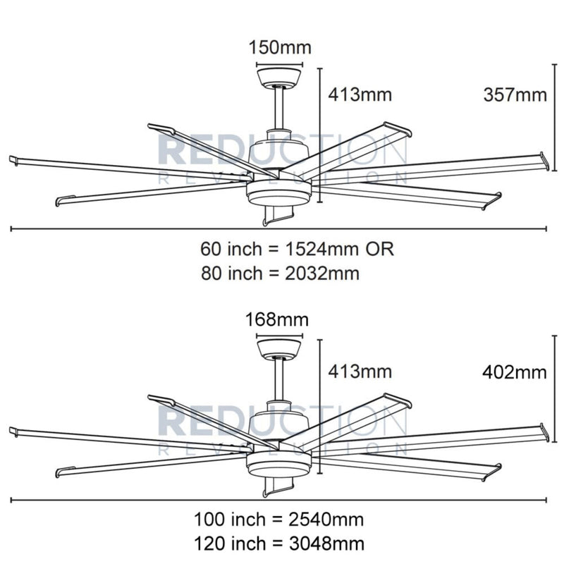 EGLO Tourbillion Pro Black Ceiling Fan