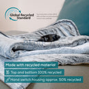 Beurer Nordic Heated Throw - Charcoal