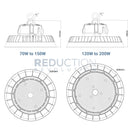 Ledvance PRO LED High Bay Light