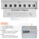 MATelec NMI Approved Sub Meter - 3 Phase, 100A