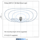 Philips SmartBright LED Street Light
