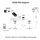 Philips Hue Outdoor Power Supply 24V
