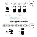 Philips Hue Outdoor Power Supply 24V