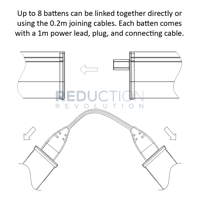 Philips Linkable LED Batten