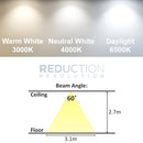 Philips Tri Colour MR16 LED