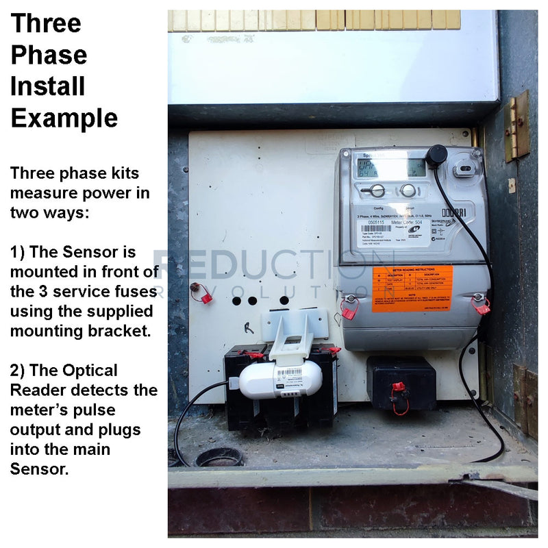 Powersensor Monitor