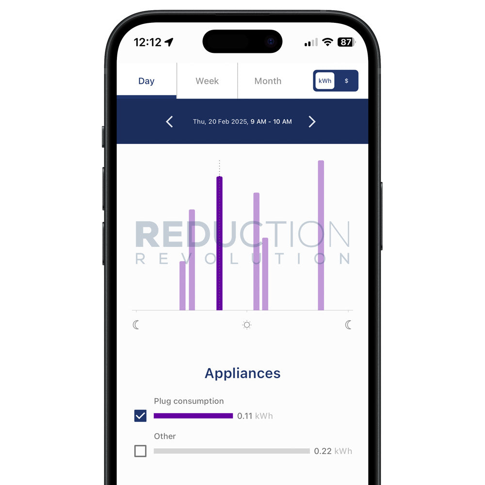 Powersensor DIY Home Energy Monitor & App