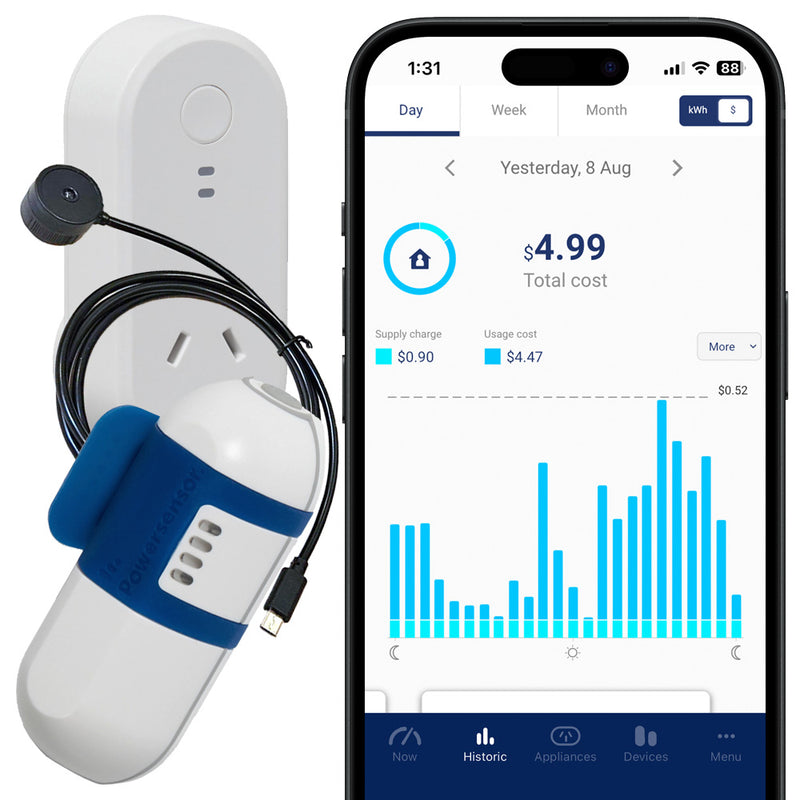 Powersensor Energy Monitor