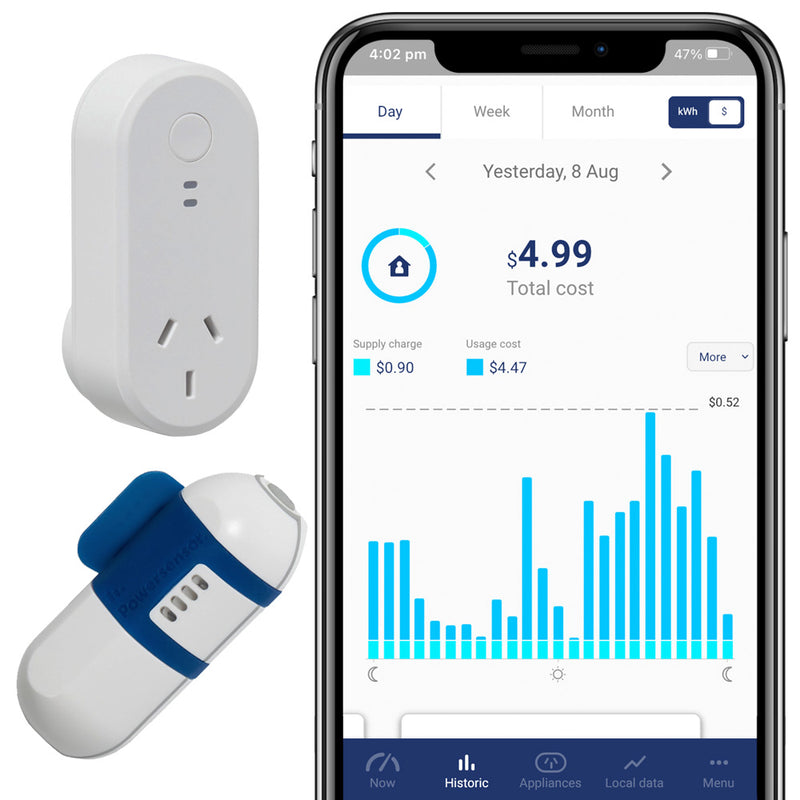 Powersensor Monitor