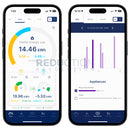 Powersensor Solar Monitor