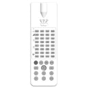 Ledvance PRO LED High Bay Remote