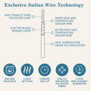 Sunbeam Italian-Engineered Heating Wires