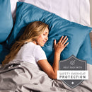Sunbeam Electric Blanket Safety Overheat Protection