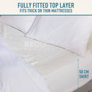 Sunbeam Fitted Electric Blanket