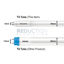 T5 Tube vs T8 Tube Dimensions
