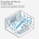 Vornado Energy Smart Pedestal Fan With Remote (6803DC)