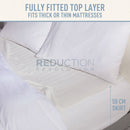 Sunbeam Electric Blanket - Queen