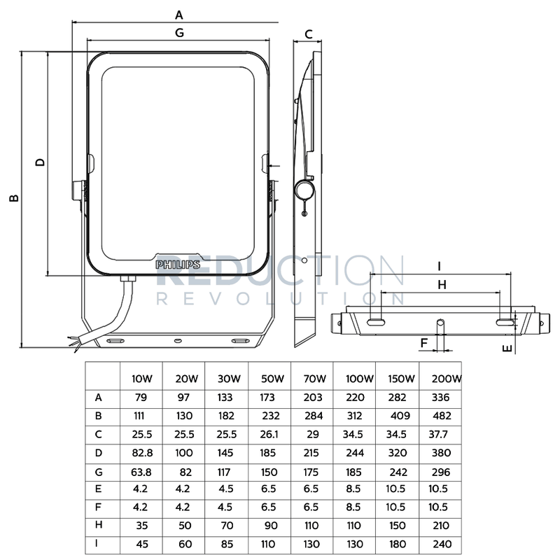 Led street light online 70 watt price
