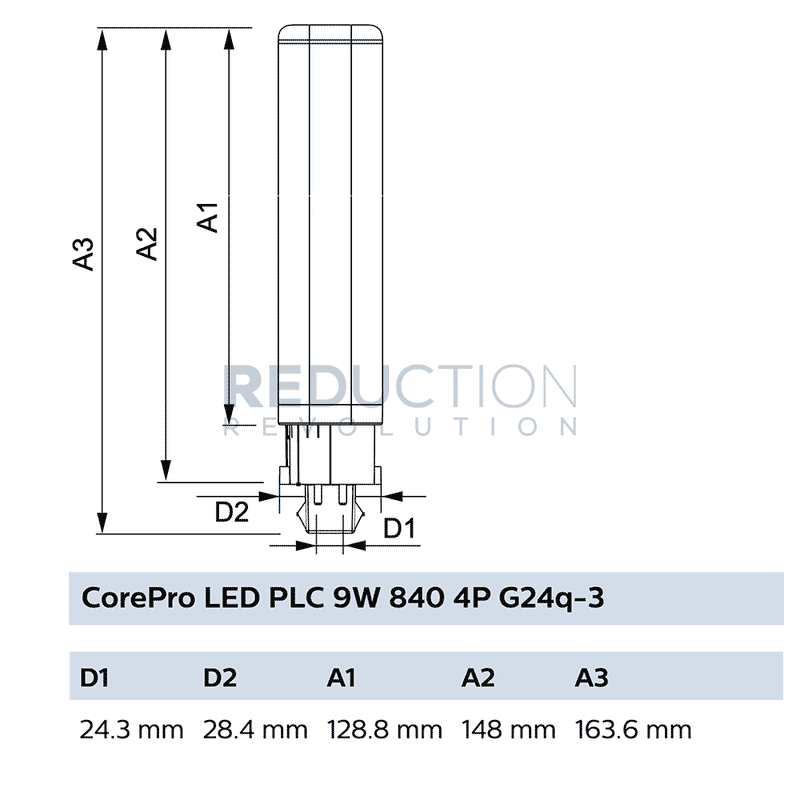 G24q-3 LED Dimensions