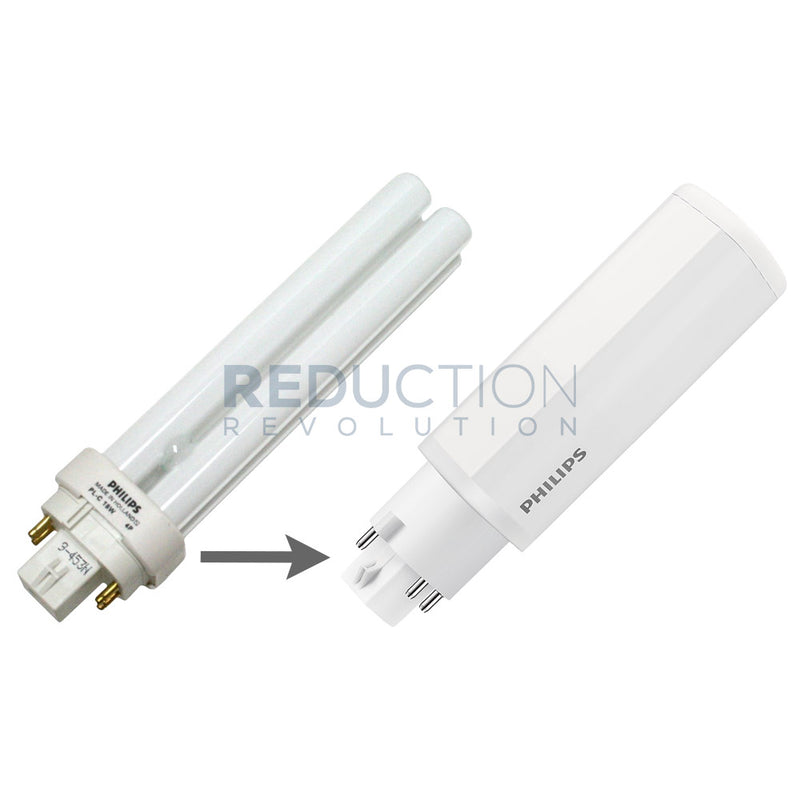 G24q-2 LED - Philips CorePro 6.5W (18W) 4 Pin Bulb