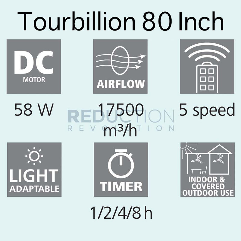 EGLO Tourbillion Titanium DC Ceiling Fan
