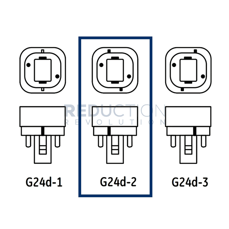Philips CorePro 6.5W 18W G24d 2 2 Pin LED Bulb