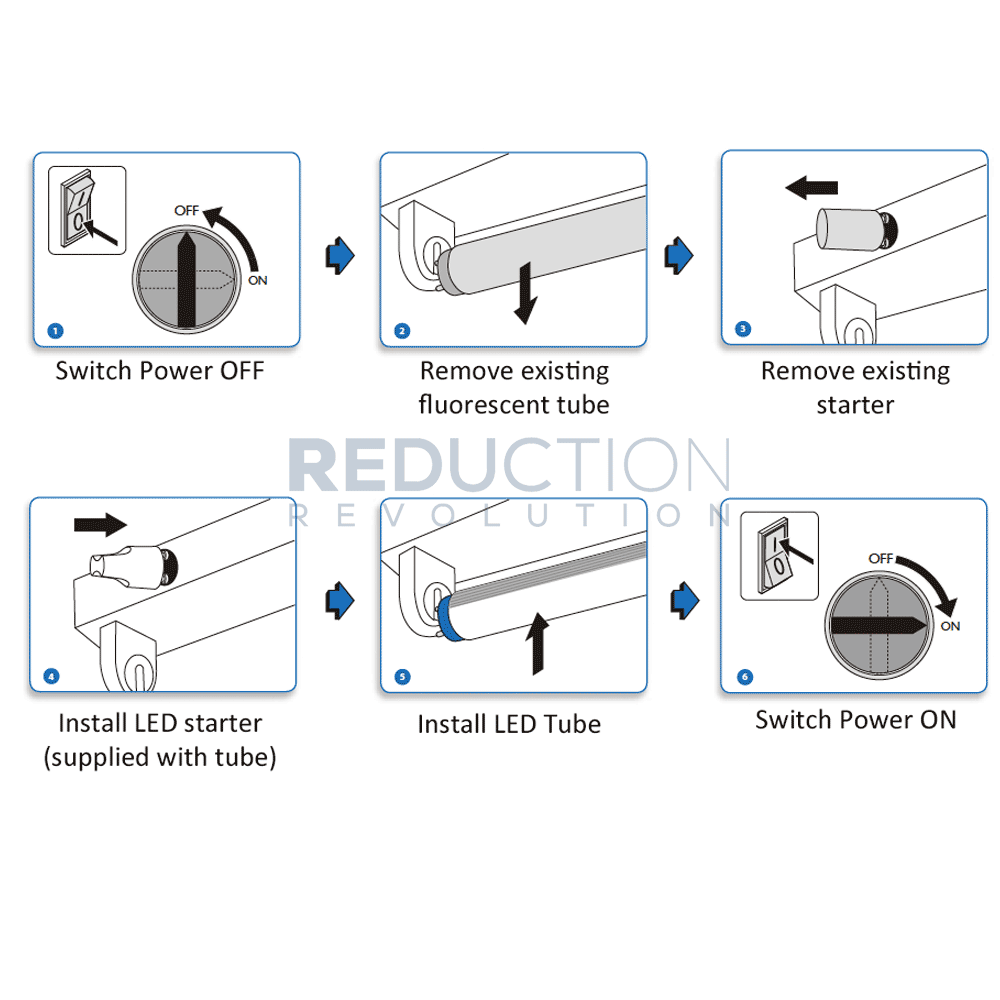 Philips 22w discount led tube light