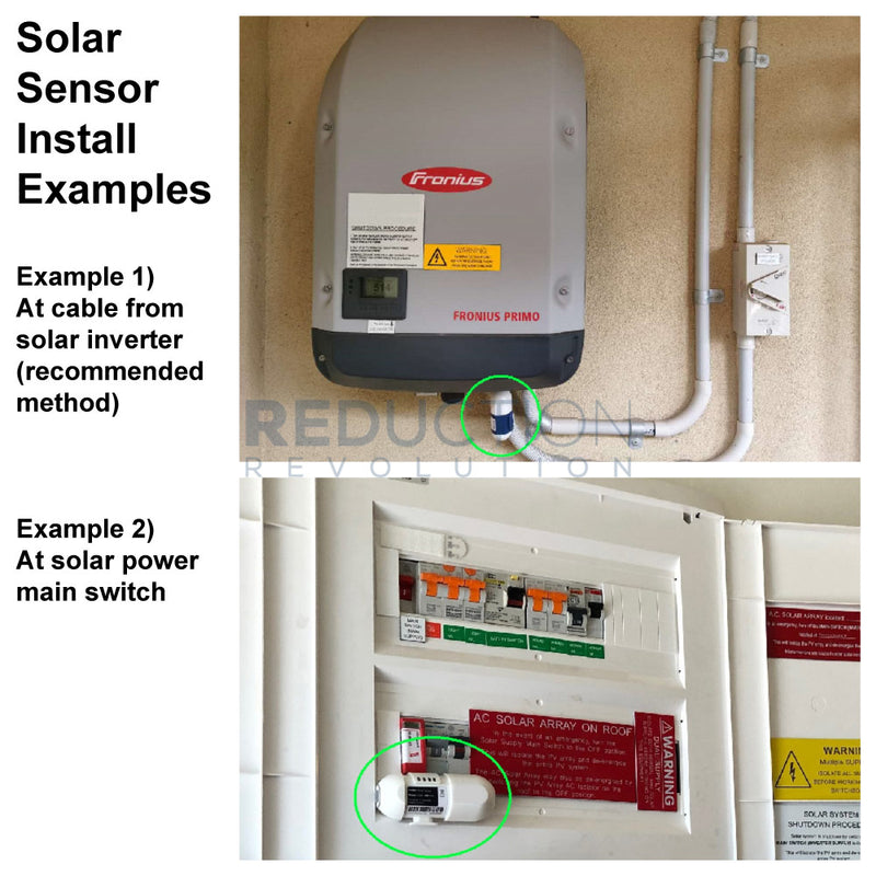 Solar Power Performance Sensor Powersensor Solar Power Monitor & App