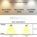 Philips Master LED MR16