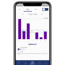 Powersensor Extra Plug