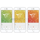 Power Monitoring App Screenshots - Colour Change High for High Usage