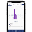 Powersensor Extra Plug