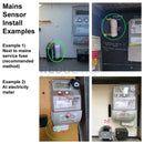 Powersensor Solar Monitor