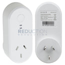 Powersensor Energy Monitor