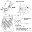 Philips LED Sensor Flood Light