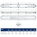 Philips Weatherproof LED Batten