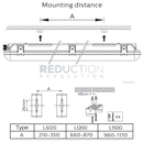 Philips Weatherproof LED Batten